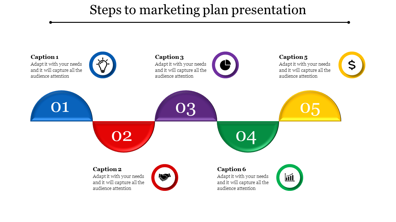 marketing plan sample ppt-Steps to marketing plan presentation